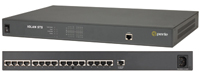 STS Rack Terminal Server