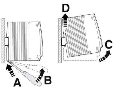 Diagrama esquemático de la retirada del carril DIN