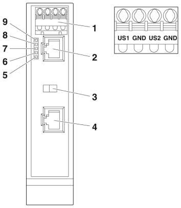 Diagrama esquemático de la vista frontal del inyector INJ 1100-T PoE