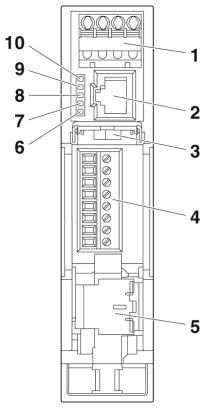 Diagrama esquemático de la vista frontal del conector de tornillo
