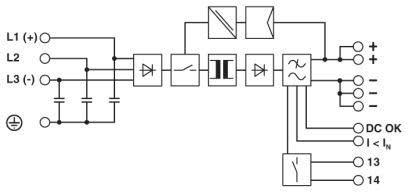 QUINT-PS/3AC/24DC/20/CO Industrial Power Supply Block Diagram