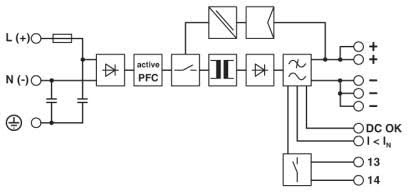 QUINT-1-Phase Industrial Power Supply Block Diagram