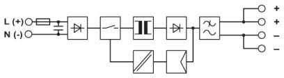 STEP-PS Industrial Power Supply Block Diagram