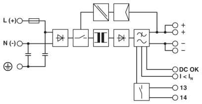 QUINT-1-Phase Industrial Power Supply Block Diagram