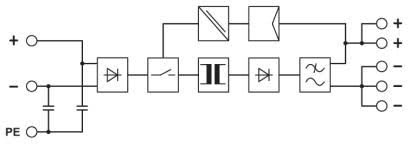 Block diagram