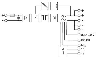 QUINT-PS DC to DC Converter Industrial Power Supply Block Diagram