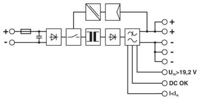 QUINT-PS DC to DC Converter Industrial Power Supply Block Diagram