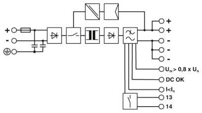 QUINT-PS DC to DC Converter Industrial Power Supply Block Diagram