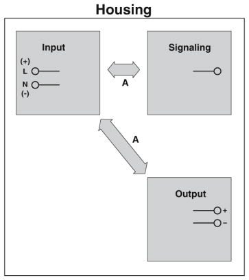 Diagrama esquemático