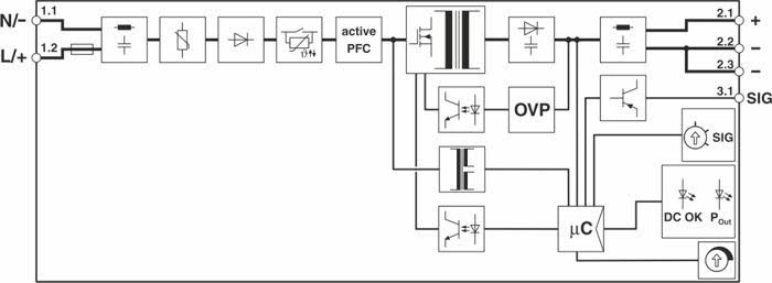 QUINT-1-Phase Industrial Power Supply Block Diagram