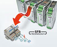 Circuit breaker characteristics