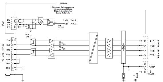 RS232 Serial Isolator Block Diagram