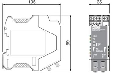 PSI-MOS-RS422/FO 850 T