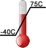 Temperatura industrial