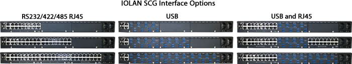 Opciones de interfaz de IOLAN SCG